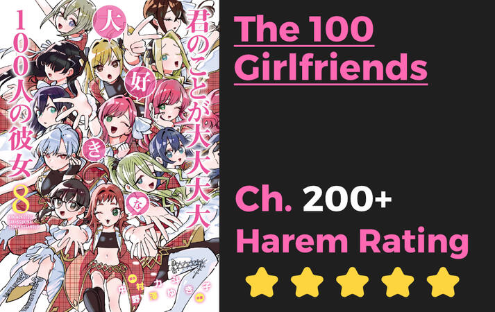 Manga (Ongoing)